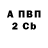 Амфетамин VHQ JamanaL